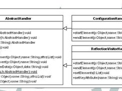 XML architecture overview