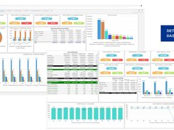 Detailed Dashboards