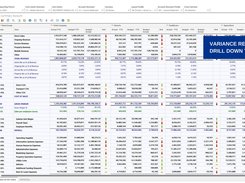 Variance Reporting