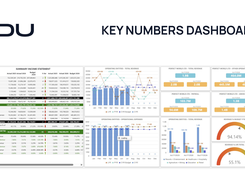 Key Numbers Dashboard
