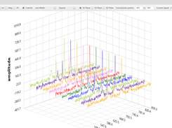 IDV Interrelated MRS Datasets Viewer Screenshot 4