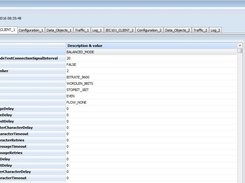 protocol configuration