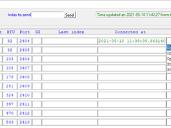 Tab1–Full-RTU-list