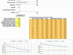 Spreadsheet interface to arrester and critical current evaluations.