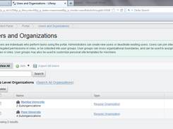 Admin Panel showing imported Organizations