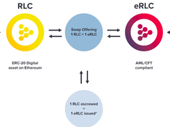 iExec Screenshot 2