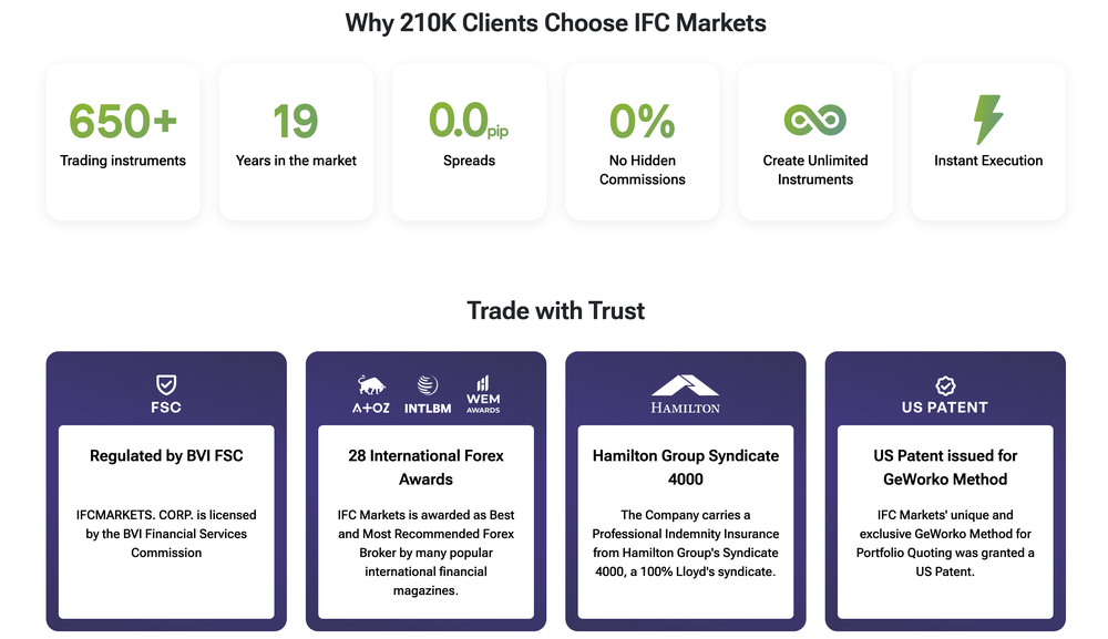 IFC Markets Screenshot 1