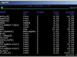 IFP Process Display