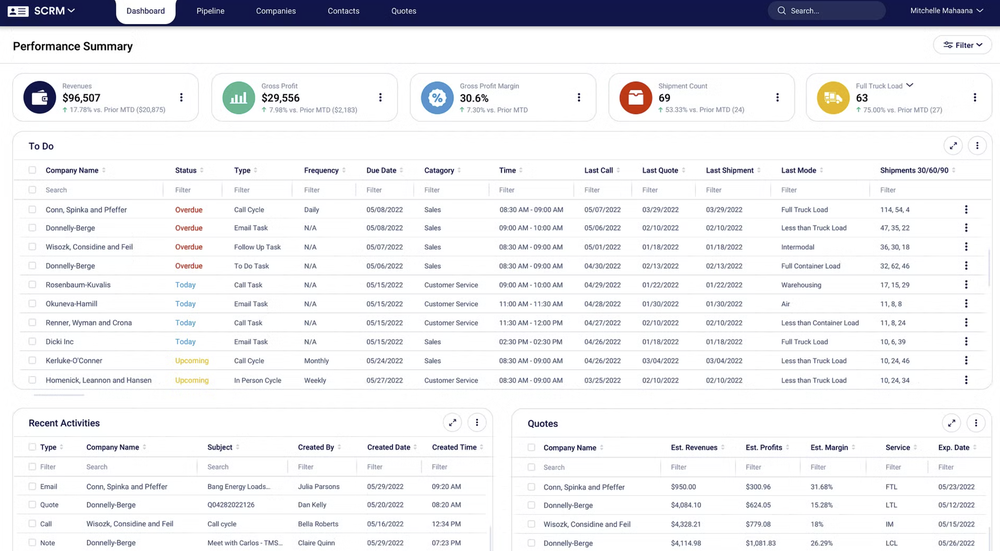 IFS SCRM Screenshot 1