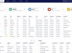 IFS SCRM Screenshot 1