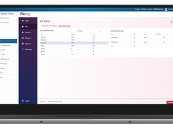 Add gallons of fuel, edit your miles, and view your summary data.