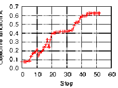 IgbemSopt Screenshot 1