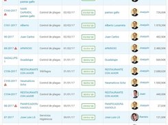iGEO ERP Cloud Platform