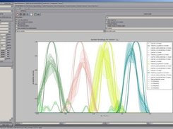 Continuous sensor panel