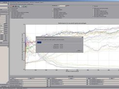 Running simulation with performance plotted in background