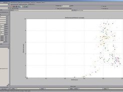 Correlation of statistics panel