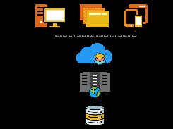 Share, Manage, and Distribute data with IGiS Server: IGiS Server is used to publish and manage geospatial data including imagery and applications. Users can create different services to share this geospatial data and applications over the intranet and Internet across different platforms. IGiS server supports OGC services for Geospatial data, metadata, and processing. It provides comprehensive spatial data infrastructure that extends over desktop, web and mobile platforms.