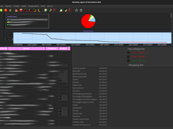 ubuntu linux - openmoneybox main screen 3.5.1