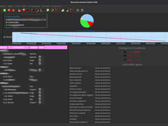 linux debian - openmoneybox main screen 3.5.1