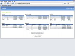 [CONTROL PANEL] - Managing Menus