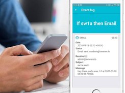 iH_Ubi email Alerts