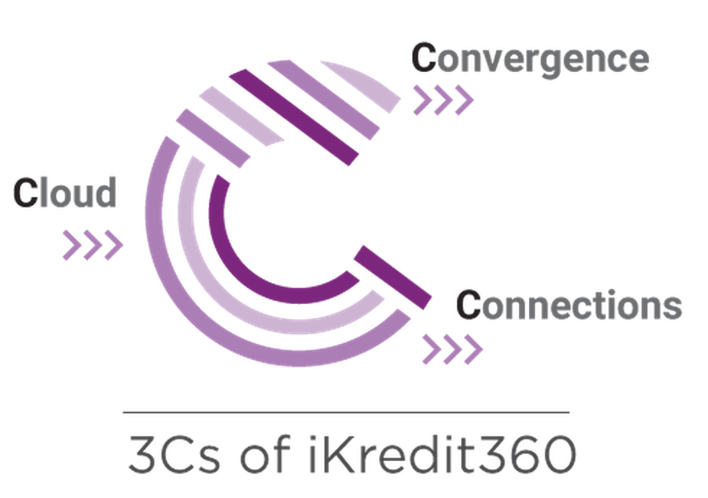iKredit360 Screenshot 1