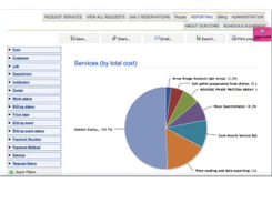 iLab Core Facility Management Screenshot 1