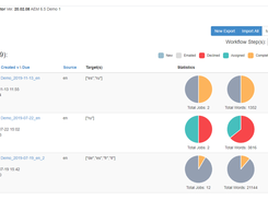 iLangL Cloud dashboard 