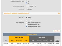 Amortization Schedule