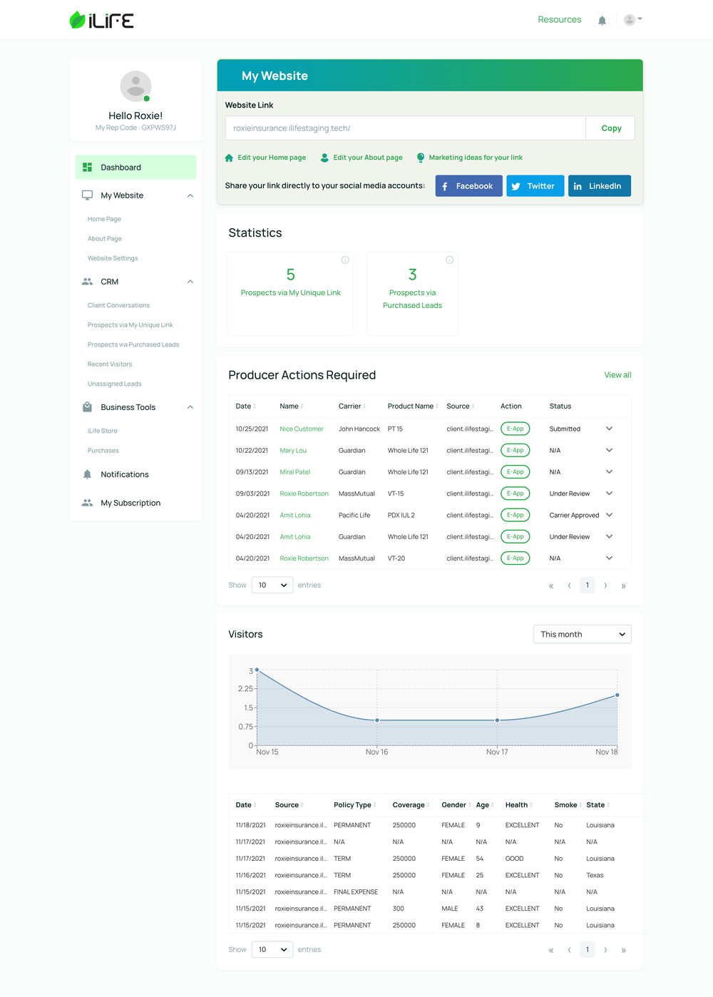 With iLife's software, life insurance agents are given a host of features — live chat, CRM, analytics — strategically aligned to help them complete the sale quickly and painlessly.