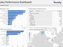 Illumify Analytics Engine