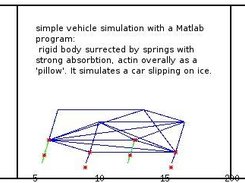 Matlab/Octave program with bare minimum for vehicle simulati