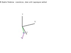 3D double pendulum simulated with Lagrangian method