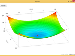 Optimization + Visualization in ILNumerics