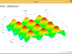 All kinds of 2d and 3d visualizations