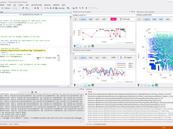 Fastest Computing Engine around, Matlab-like Syntax