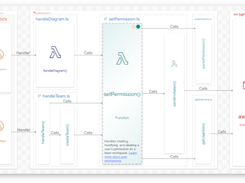 Ilograph Screenshot 1