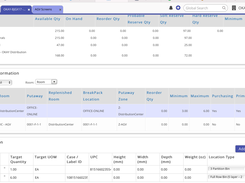 Warehouse Management: Item/Part Details