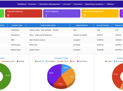 Rebate Dashboard