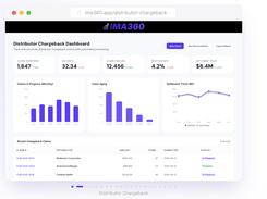 distributor-chargeback