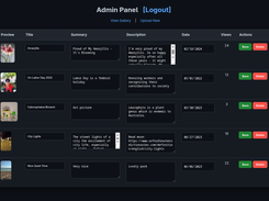 Image Gallery Content Management System Screenshot 3