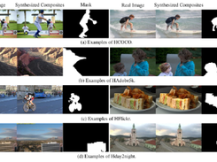 Image Harmonization Dataset iHarmony4 Screenshot 1