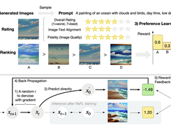 ImageReward Screenshot 1