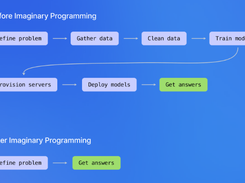 Imaginary Programming Screenshot 1