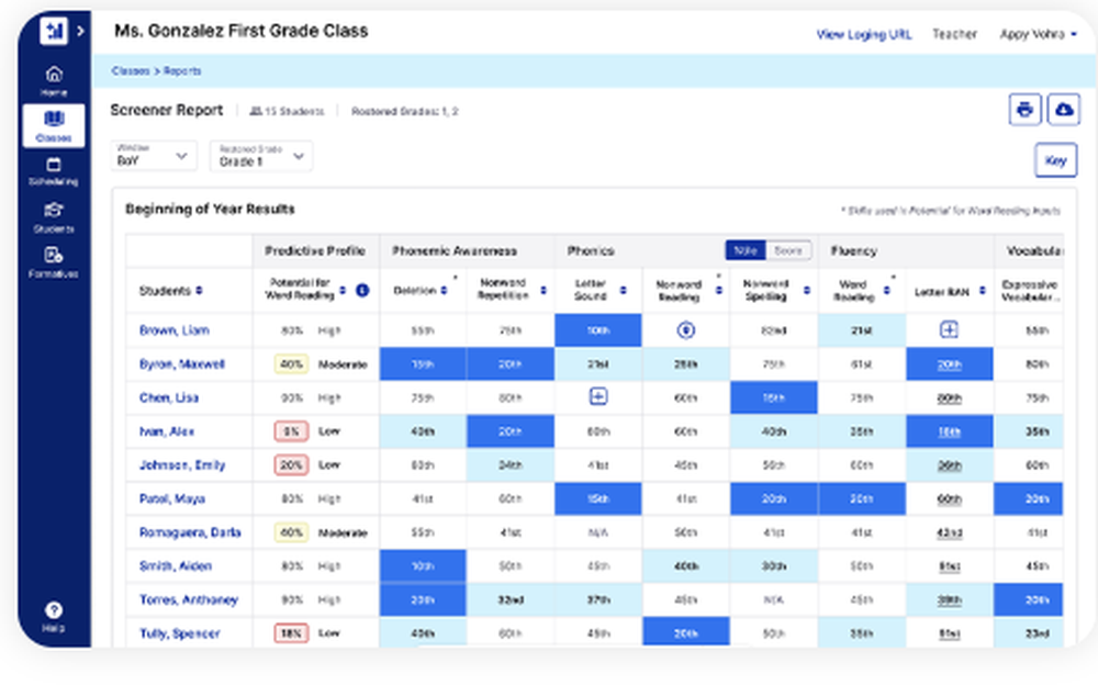 Imagine+ Assessment Screenshot 1