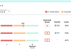 Imagine+ Assessment Screenshot 1