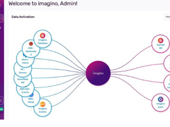 Imagino Screenshot 3