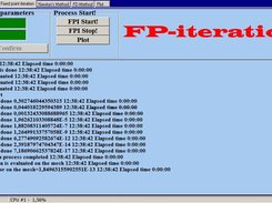 FD-Goursat: The fixed point iteration method