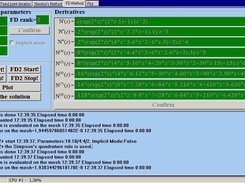 FD-Goursat: The FD-method