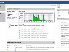 Nagios Console : host status detail